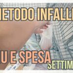Categoria catastale C6: Scopri la Classe 1 per Imposte Agevolate