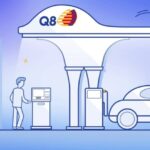 App di Widiba bloccata: Ecco cosa fare se la tua banking experience si interrompe!