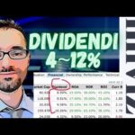 Andamento azioni Banco BPM: Impennata vincente o crisi imminente?