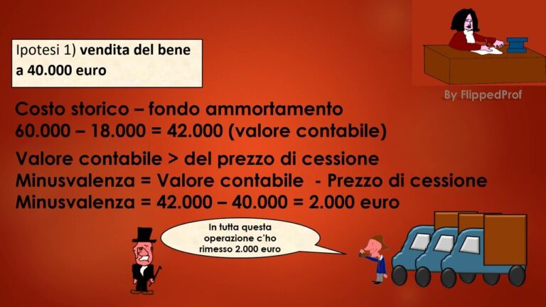 Come ottenere plusvalenze e evitar le minusvalenze: un esempio pratico