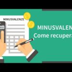 La BCE sorprende: perché aumenta i tassi d’interesse?