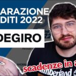 Investimenti in perdita di guerra: strategie fallimentari per la crescita finanziaria
