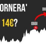 Borsa after hours: i segreti dell’orario che può cambiare tutto