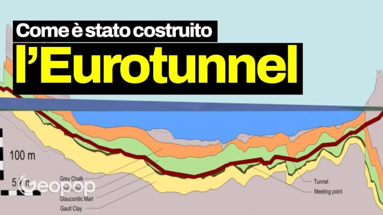 La sorprendente distanza tra Francia e Inghilterra: una rivelazione di 70 caratteri