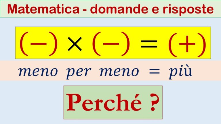 Perché meno per meno fa più: scopri come risparmiare e ottenere di più