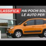 Macchina in riserva: il pericolo nascosto che rovina il tuo veicolo!