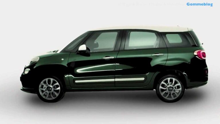 Fiat 500: Scopri le Sorprendenti Dimensioni Esterne del Nuovo Modello!