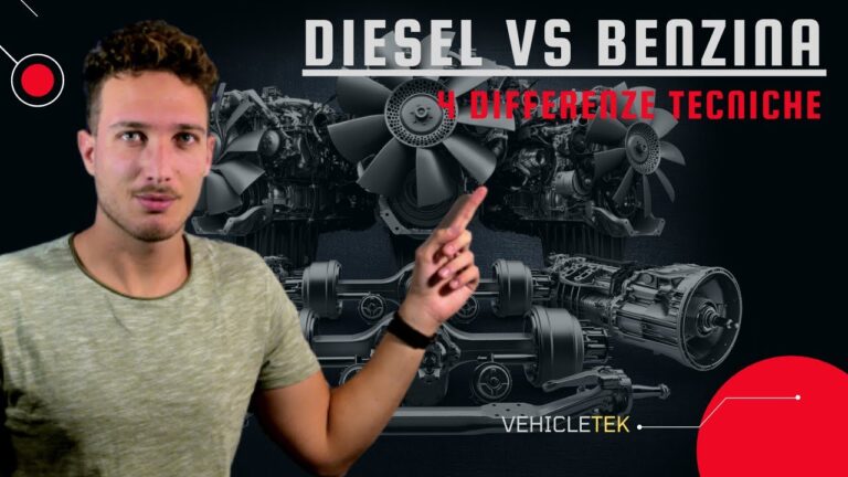 Rivoluzione ecologica: addio motori diesel, scopri la nuova alternativa!