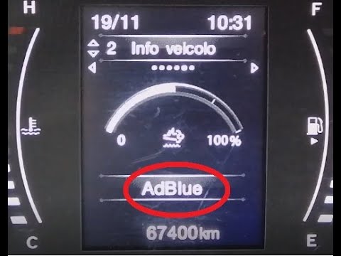 Jeep Compass: Sconfiggi il Livello Def Basso e Libera il Tuo Potenziale!