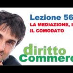 Scopri l’agenzia immobiliare a Montella: la soluzione perfetta per la tua casa in provincia di Avellino!