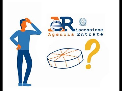 Scopri come evitare la multa dell’Agenzia delle Entrate con la rateizzazione