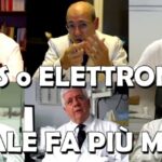 CoQ10: il segreto della vitalità per una vita sana!