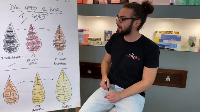 La magia delle meches bionde: come illuminare i capelli neri in modo sorprendente