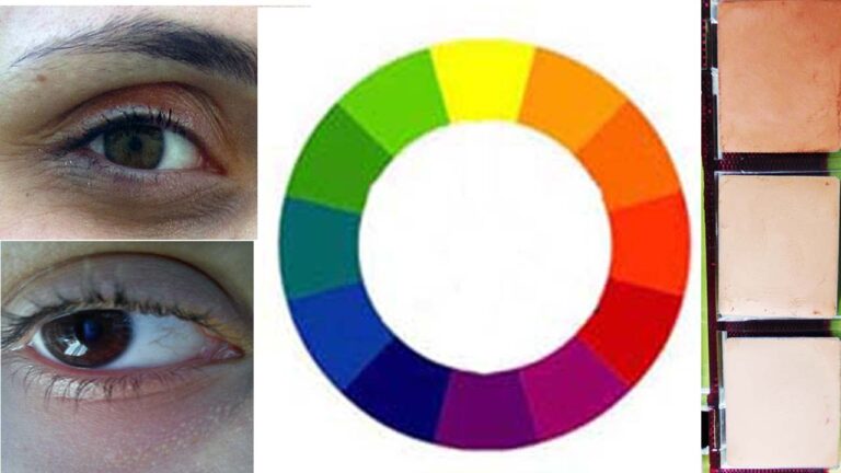 Il segreto dei colori: scopri i tipi di occhiaie e come eliminarli!