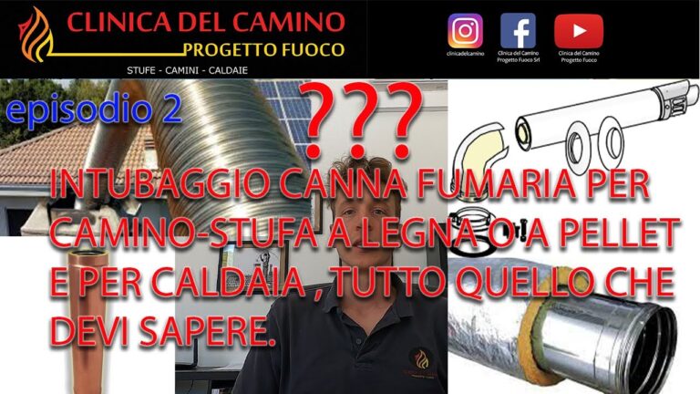 Scopri il costo dell’intubazione di una canna fumaria: tutto quello che devi sapere!