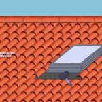 Cemento aggrappante: il segreto per una perfetta adesione