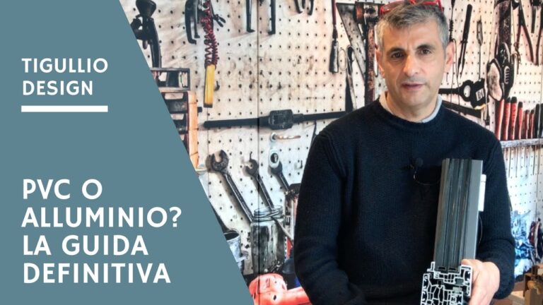 Infissi esterni rivoluzionari: scopri le ultime novit&agrave; in 70 caratteri!