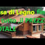 Pannelli solari 3 kW: scopri il costo vantaggioso per l’energia verde