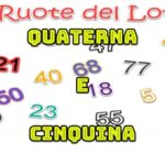 Scommessa ambetto: scopri i fortunati 3 numeri e vinci subito!