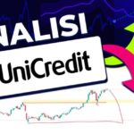 Caos Carta Bancomat Unicredit: Soluzioni per Ripristinare il Funzionamento!
