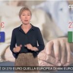 L’inevitabile salto nel valore: il costo di 1 kg di argento oggi