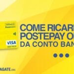 Bancoposta: Svelato il Segreto della Carta che Rivoluziona il Pagamento