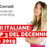 Unicredit: boom di quotazione alla Borsa di Milano!
