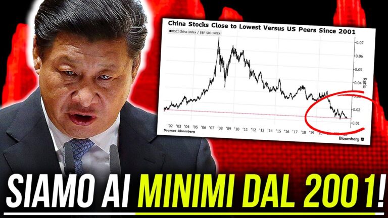 Borsa cinese oggi: il grafico che svela il futuro dei mercati!
