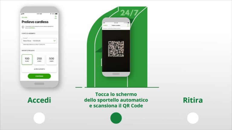 Intesa San Paolo: come evitare costi extra con il prelievo estero