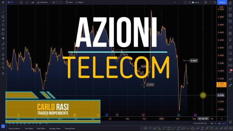 Telecom: Risparmio Record Oggi in Borsa – Scopri le Opportunità!