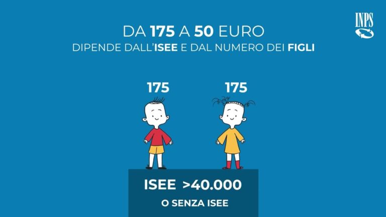 Il nuovo assegno unico: le novità da conoscere per la presentazione annuale
