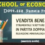 Vendita casa dopo 110 giorni: come ottenere il massimo guadagno in tempi record