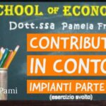 Scopri le sorprendenti previsioni 2022 sui tassi conto deposito!