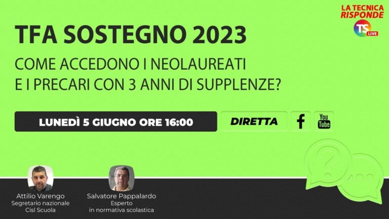 MAD Sostegno: Come il Diploma pu&ograve; Cambiare le Tue Prospettive di Carriera