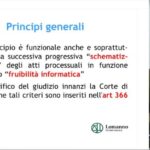 Svelato il segreto delle auto con Procura Speciale: Scopri come venderle!