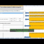 Bilancio: l’efficacia dell’uso dello schema di Excel per la IV direttiva CEE in 70 caratteri