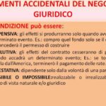 Esonero IVS 234/21: la nuova opportunità per il futuro del settore