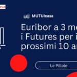 Scopri come recuperare gli anni ‘non goduti’ di ‘rol’ e vivere appieno la tua vita!