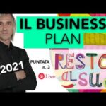 Tirocinio e Contributi INPS: il segreto per un futuro lavorativo sicuro