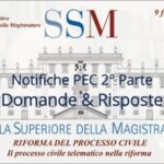 Scrittura privata: la tua migliore garanzia di pagamento