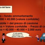 Split Payment: un esempio pratico per semplificare le tue transazioni