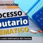 Rivoluzione nei nuovi livelli CCNL metalmeccanico: una svolta per i lavoratori