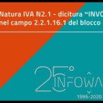 Codice 6951 della Poste Italiane: tutto quello che devi sapere sulla raccomandata