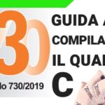 La rivoluzione delle banche dati SDI: tutto quello che devi sapere sulla normativa