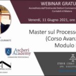 Quadro RW fac simile: scopri come compilare la dichiarazione dei redditi in modo veloce e preciso