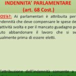 I vantaggi fiscali dei buoni pasto detraibili per le aziende: scopri come risparmiare!