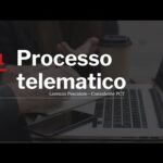 Scopri come annullare una pratica di finanziamento in 4 semplici passi!