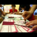 Guida pratica al successo nel settore chimico