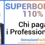 I vantaggi sconosciuti del quadro economico superbonus 110 su Excel