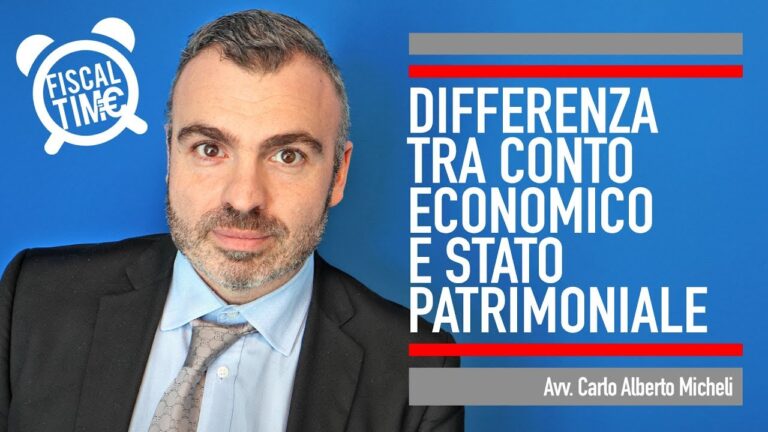 Il segreto del successo finanziario: analisi del portafoglio stato patrimoniale in 5 passi